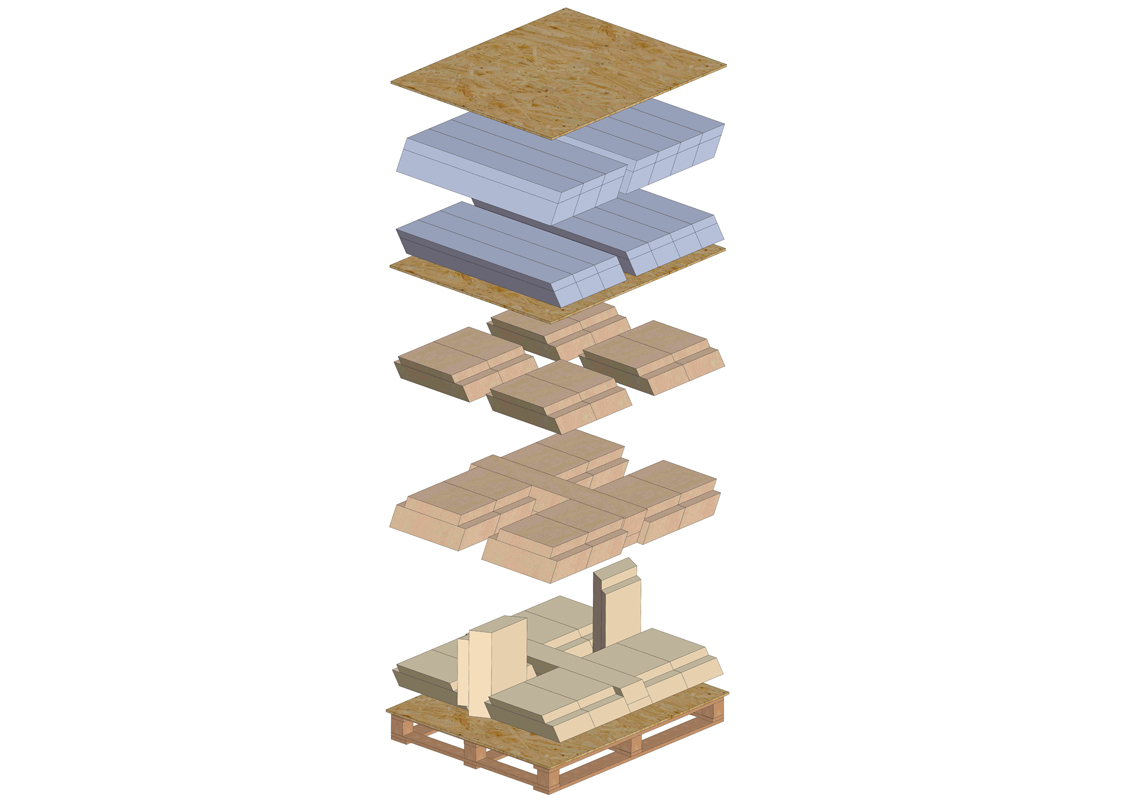 Skamol palletises according to our customer's usage on-site